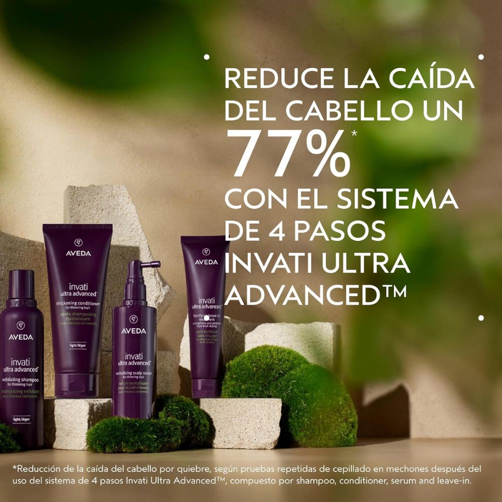 Kit Brillo y Volumen by Aveda